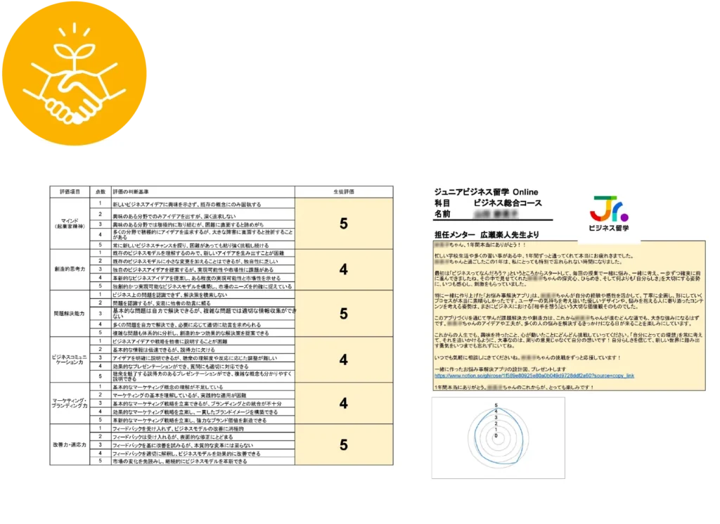 カルテイメージ画像